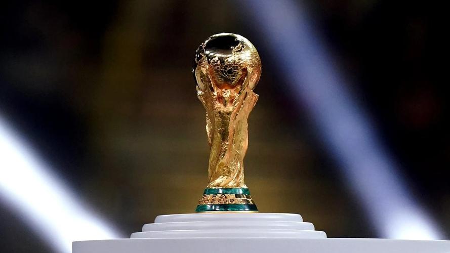 Fifa足球世界